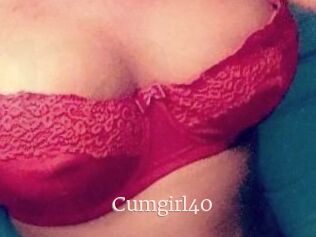 Cumgirl40